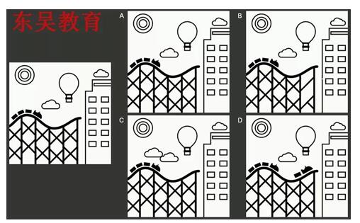 認知能力測試-目標動態(tài)追蹤
