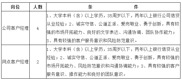 招聘