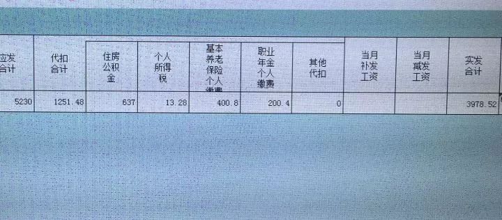 （*圖片來源于網絡）