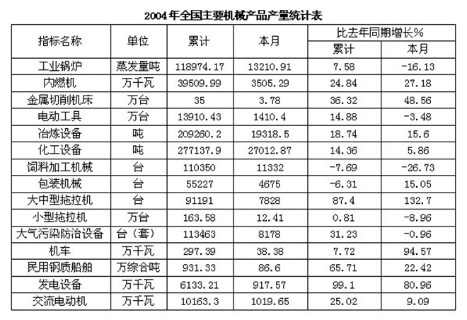 2025年各大銀行春季校園招聘資料分析精選題(26)