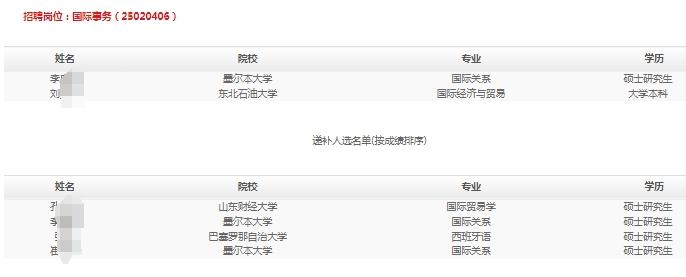 2025年東方地球物理勘探春季高校畢業(yè)生招聘擬錄用和遞補人選公示